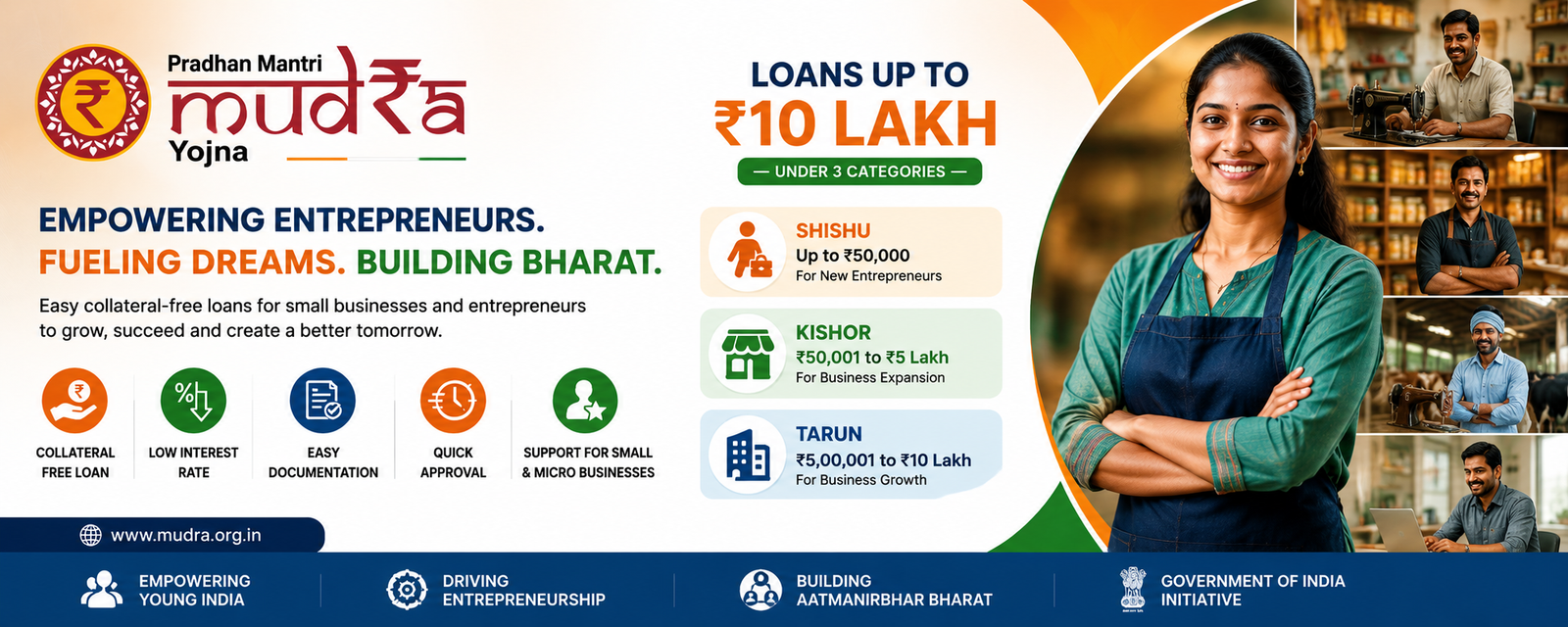 Mudra Loan Benefits - Empowering Small Businesses
